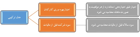 plws3