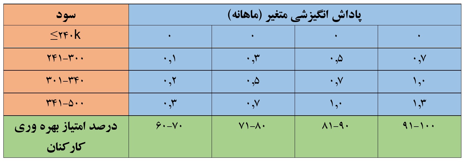 plws4