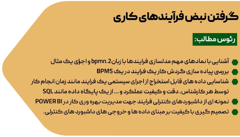 Kargahfarayand