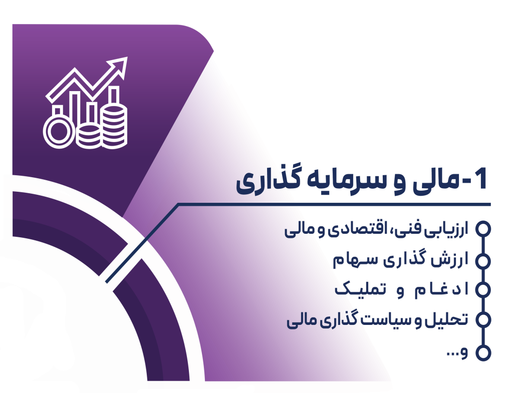 Services 7 3 1024x785