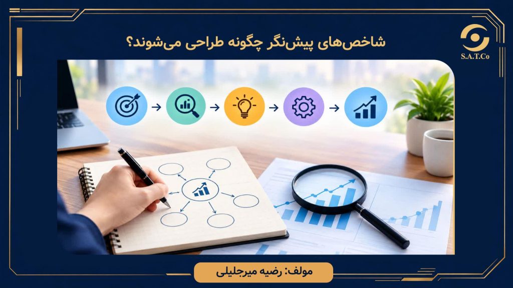 Leading indicators 1024x576