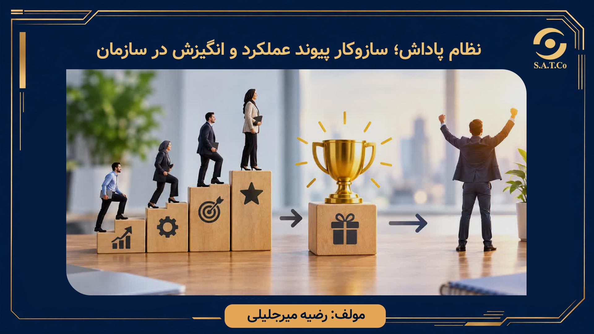 Organizational Reward